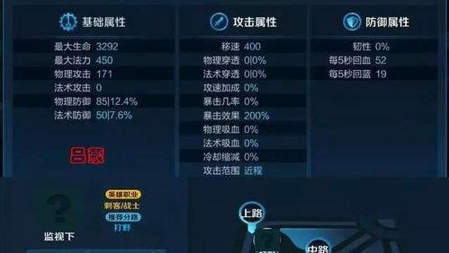 王者近日爆料最新英雄是谁,神秘角色引玩家热议